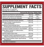 5% Nutrition 5% Nutrition Freak Show - 180 caps - | Köp hos Gymcentralen