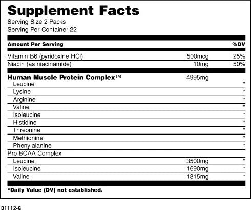 Animal Nitro - 44 packs - | Köp hos Gymcentralen