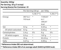 Dymatize ISO 100 - 900 g - | Köp hos Gymcentralen