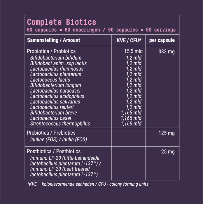 Fit & Co Complete Biotics - 60 caps - | Köp hos Gymcentralen