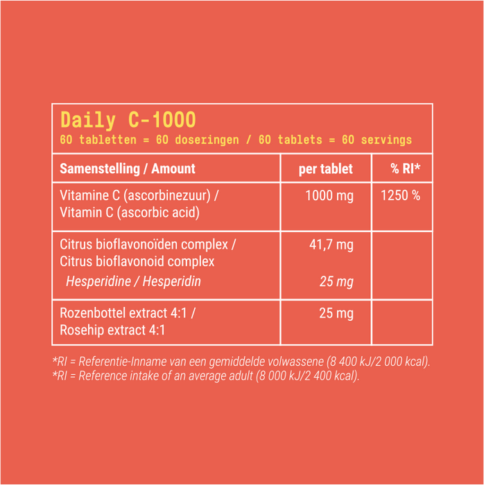Fit & Co Daily C - 1000 - 60 tabs - | Köp hos Gymcentralen