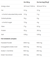 VPLab Lean Fitness Shake - 750 g - | Köp hos Gymcentralen